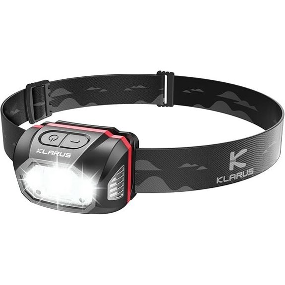 Klarus HM1 Waterproof Rechargeable Headlamp with Motion