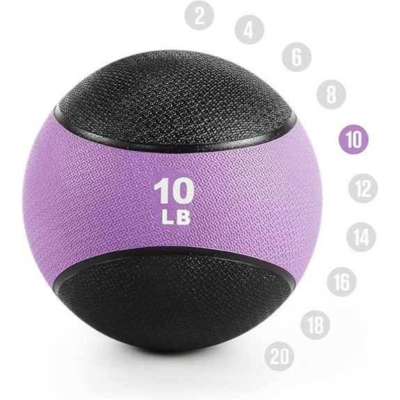 15 Best Premium Medicine Balls for Effective Workouts in 2026 15 RitFit Weighted Medicine Ball for Core & Balance