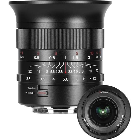 11 Best Lenses for Documentary Filmmaking in 2026 11 7artisans 14mm F2.8 Wide Angle Lens for Sony E