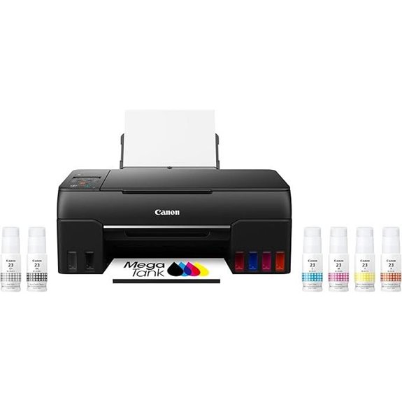 The 5 Best Professional Photo Printers of 2026 for Stunning Prints 5 wireless megatank printer