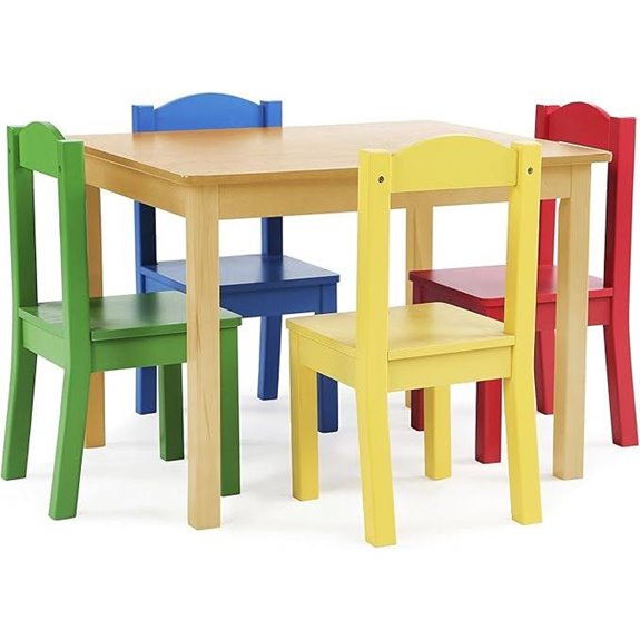 15 Best Kids’ Wooden Table Sets That Are Perfect for Play and Learning 10 Humble Crew Kids Wooden Table & 4 Chairs Set