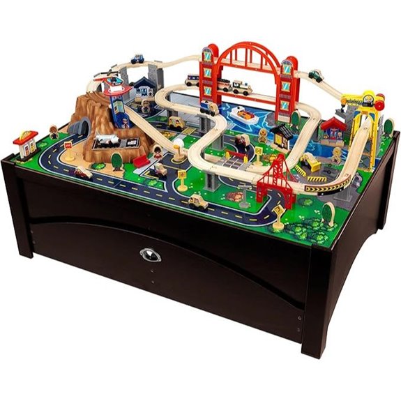 15 Best Wooden Train Tables for Kids’ Playrooms in 2026 16 KidKraft Metropolis Wooden Train Set & Table