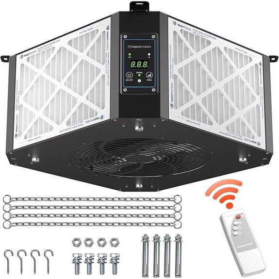 ABESTORM 360° Air Filtration System for Woodshops