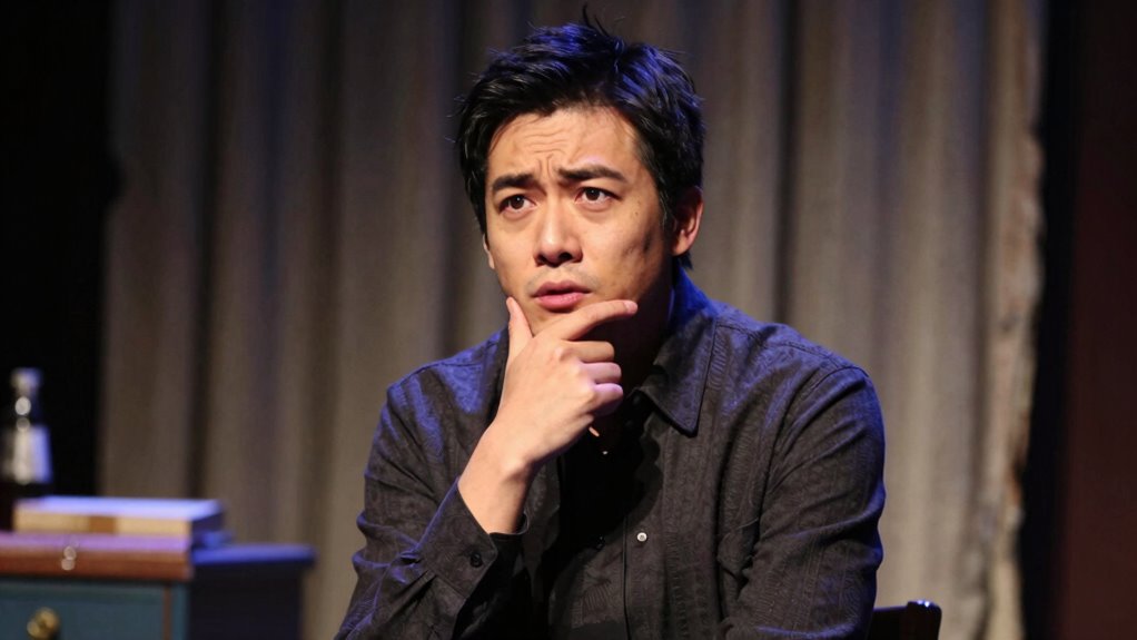 assessing performance and production