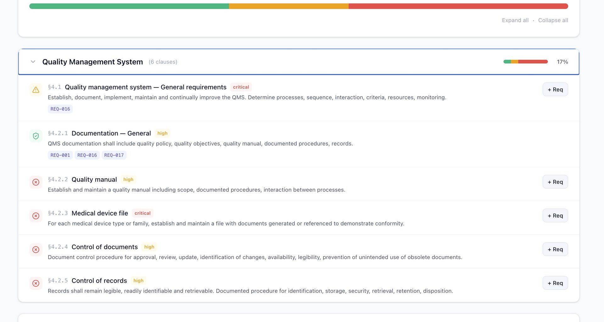 QAtrial ISO 13485 2016 Gap Assessment 1