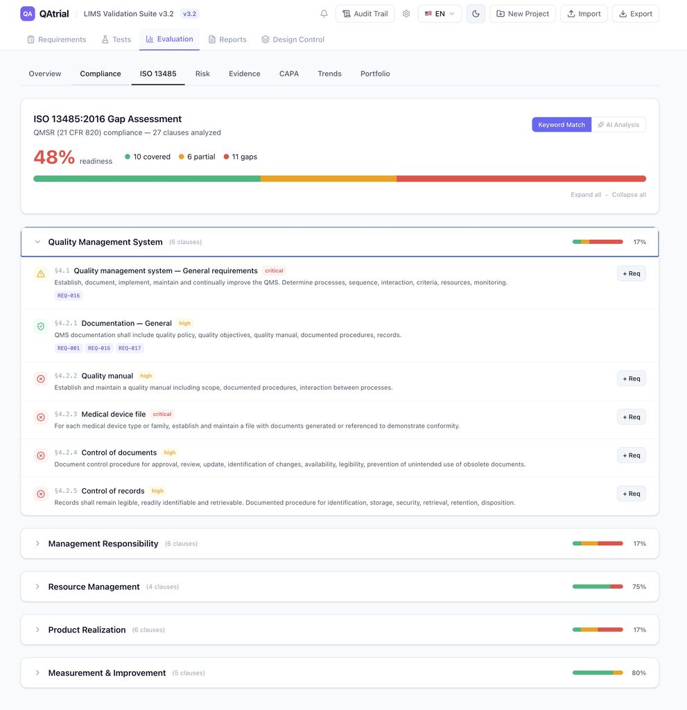 QAtrial v3.0: Open-Source Quality Management Meets FDA's Biggest ...