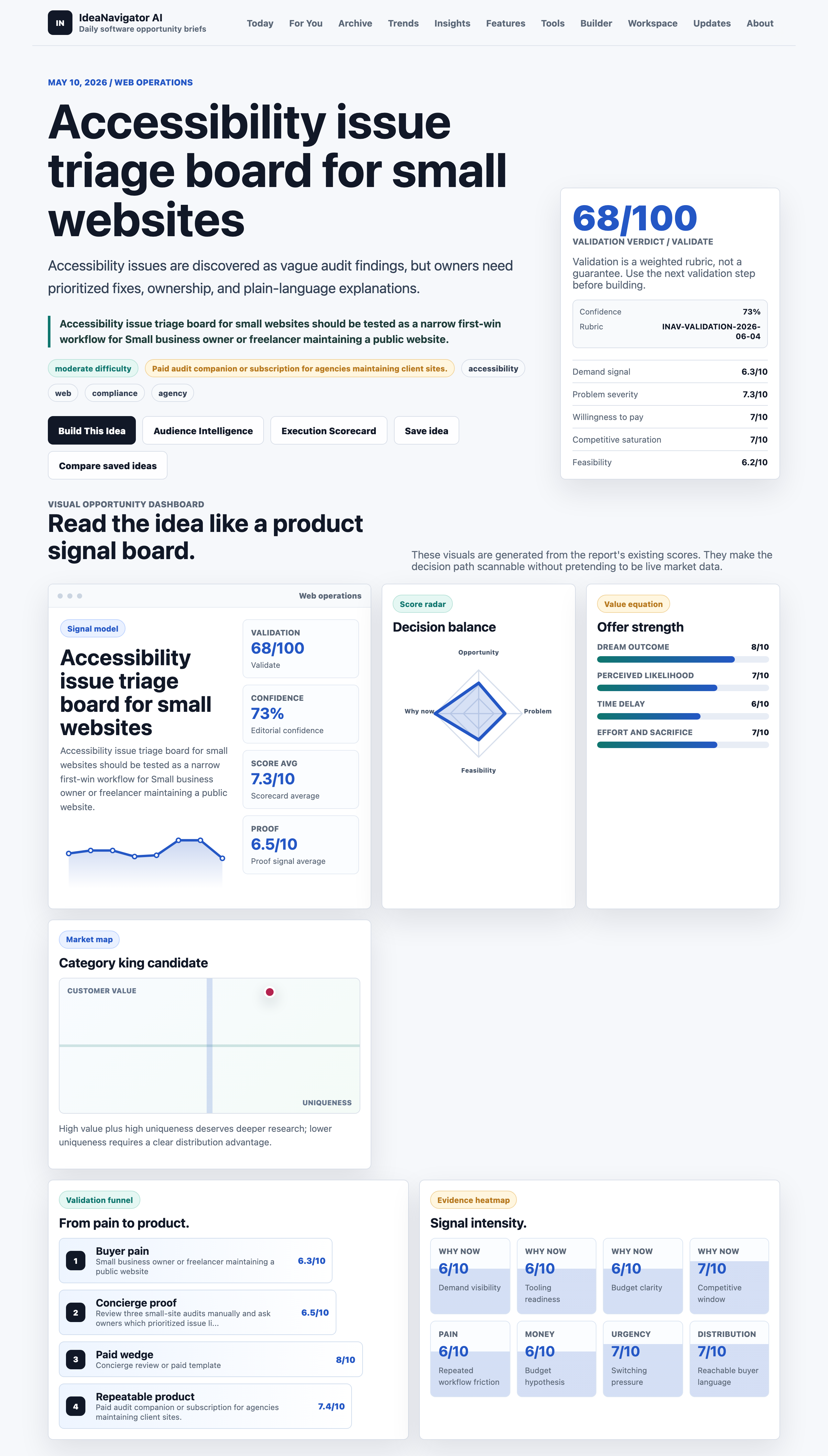 Accessibility issue triage board for small websites 3 Accessibility issue triage board for small websites