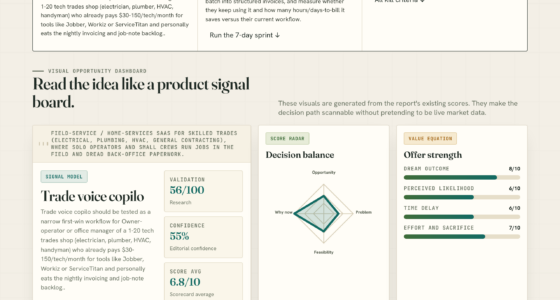 Trade voice copilo