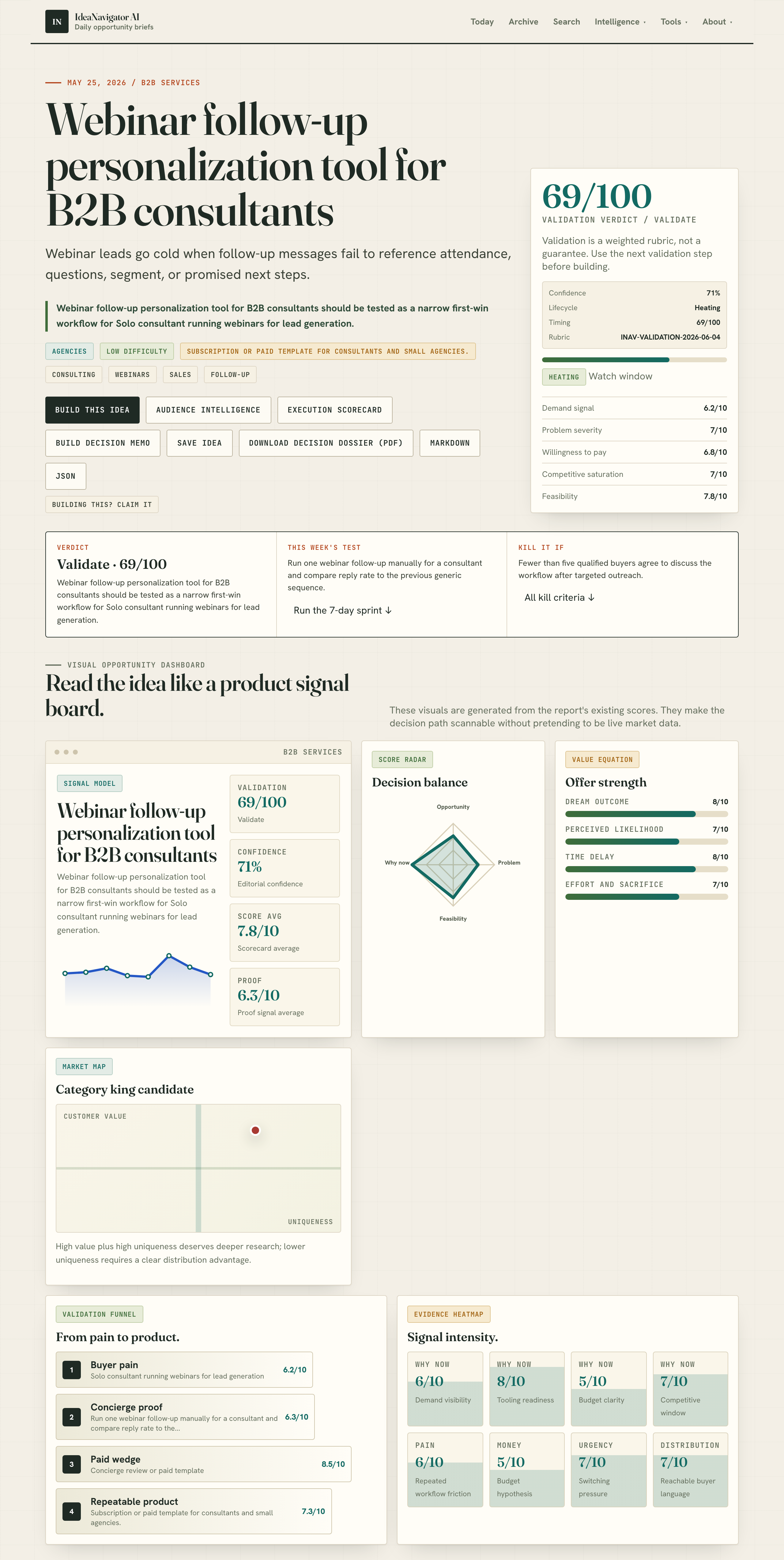 Webinar follow-up personalization tool for B2B consultants 3 Webinar follow-up personalization tool for B2B consultants