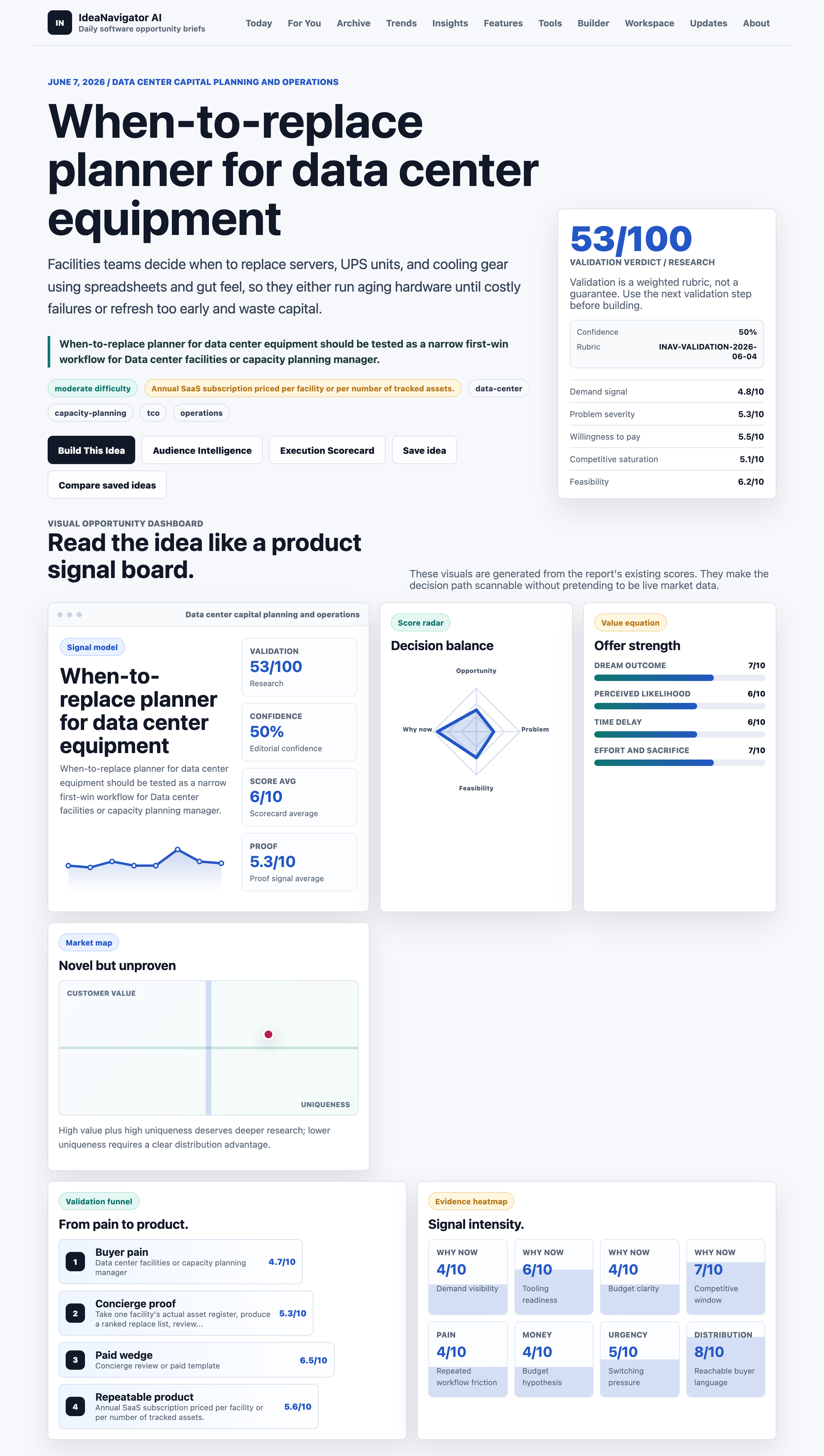 When-to-replace planner for data center equipment 2 When-to-replace planner for data center equipment