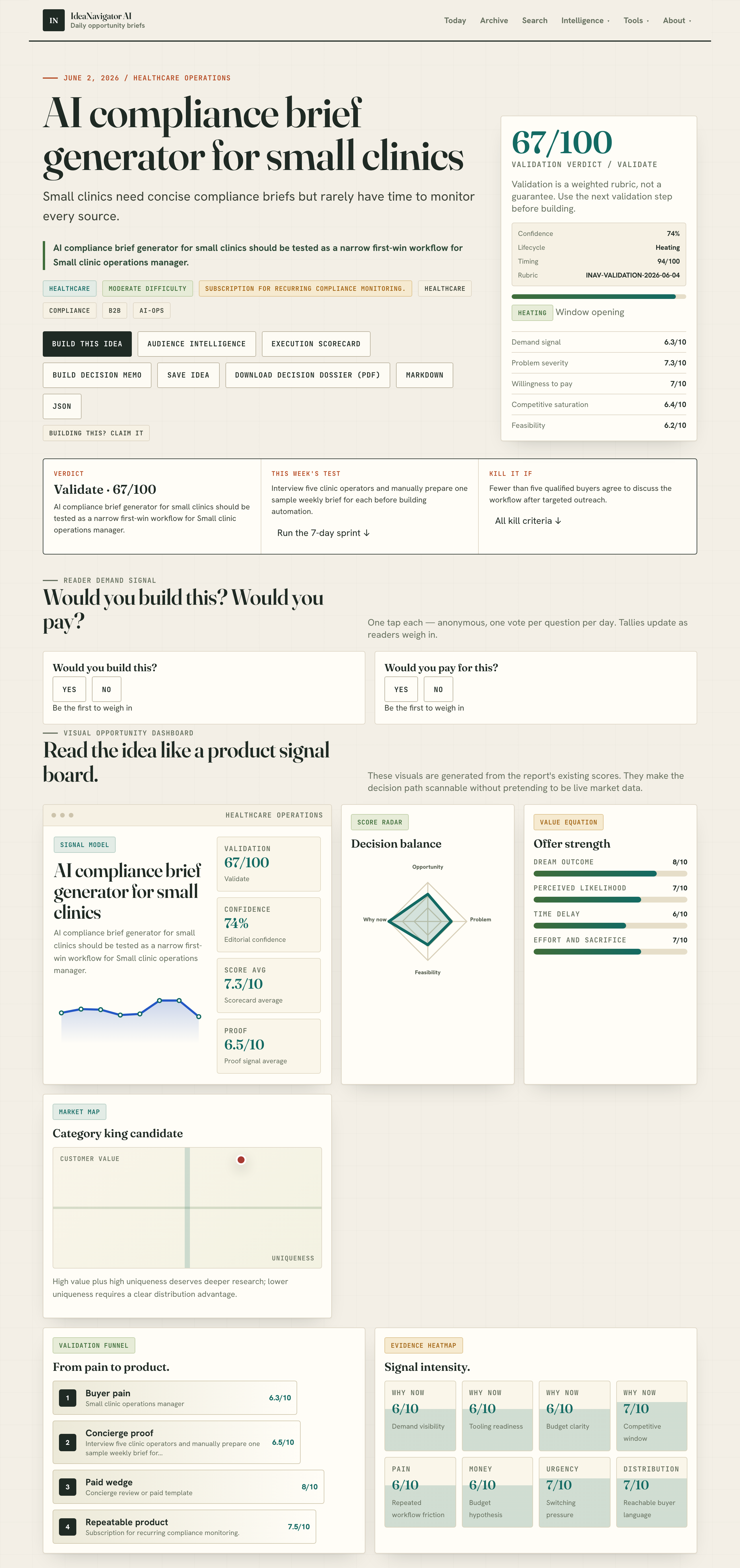 AI compliance brief generator for small clinics 3 AI compliance brief generator for small clinics