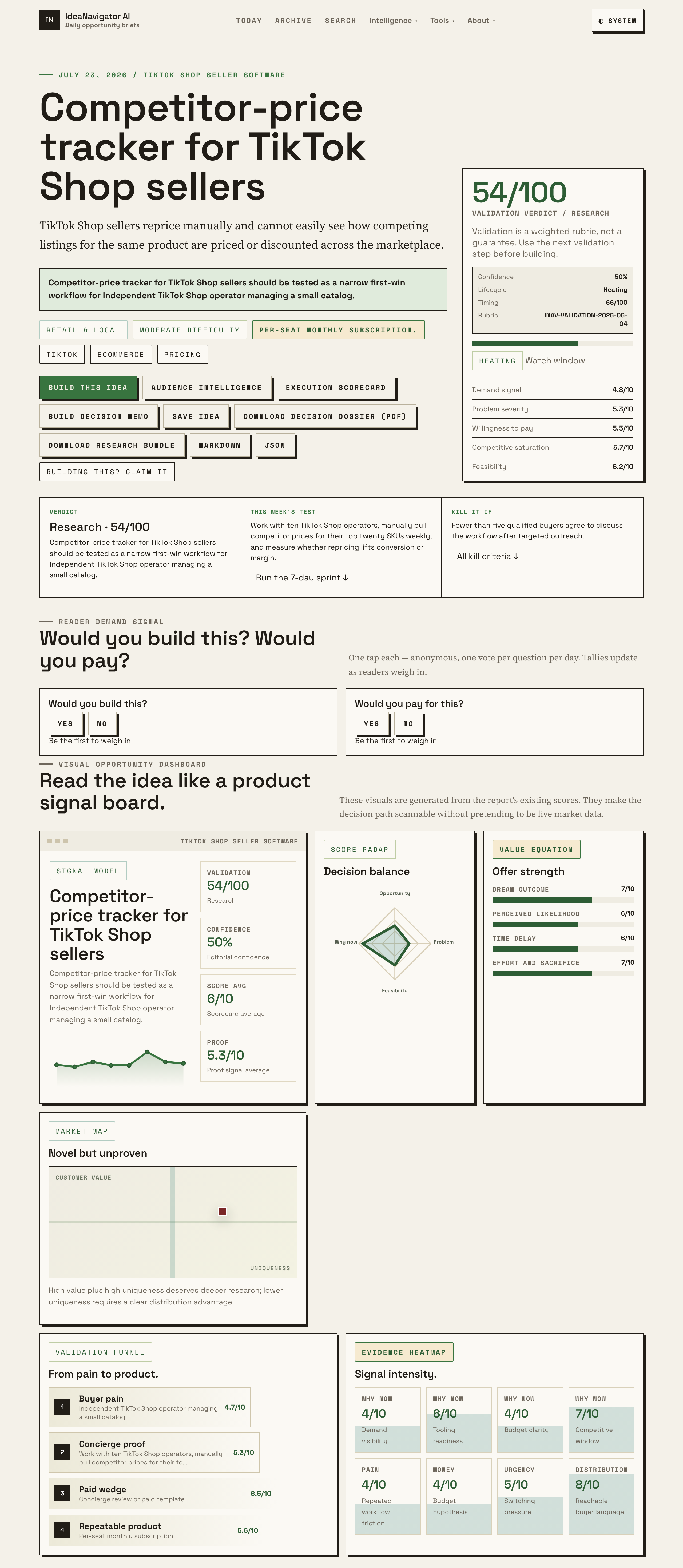 How Price Monitoring Enhances TikTok Shop Profitability 3 How Price Monitoring Enhances TikTok Shop Profitability