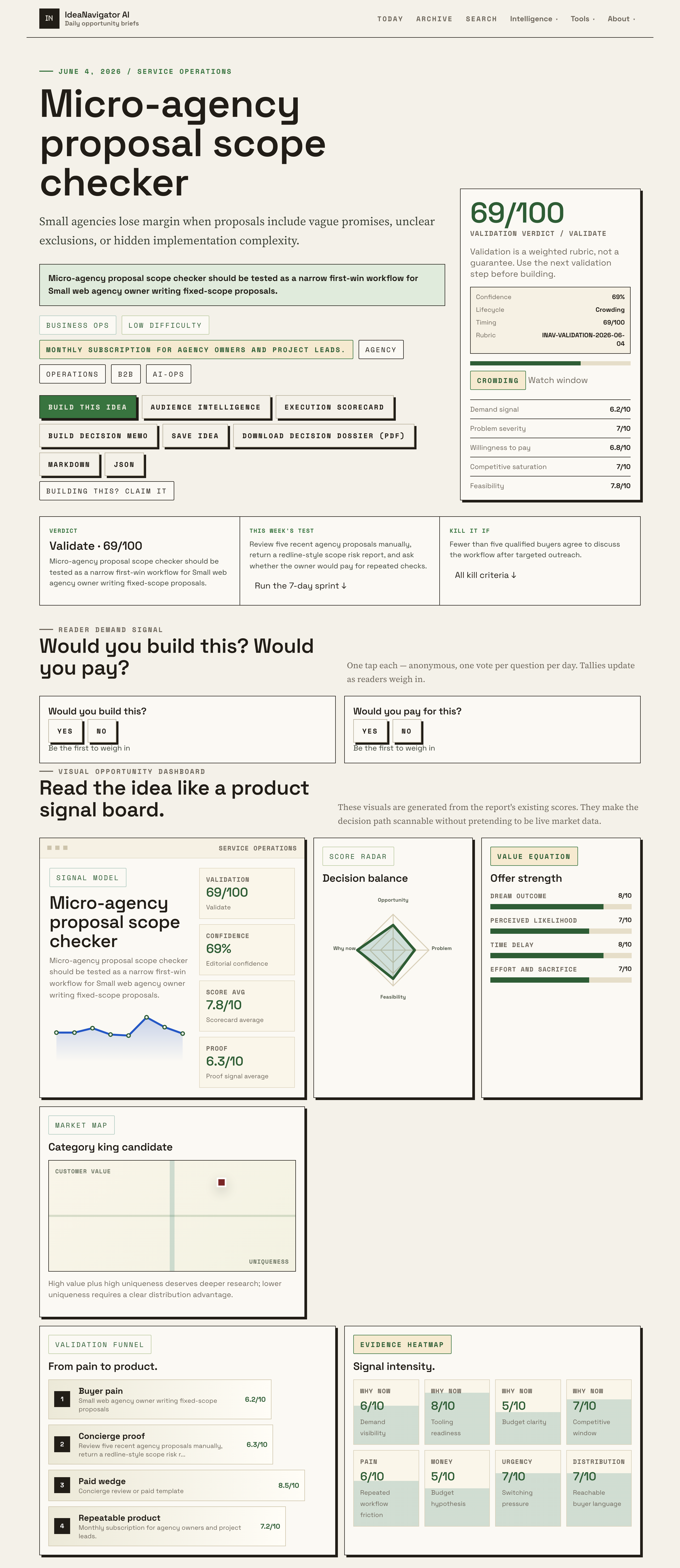 Micro-agency Proposal Scope Checker 3 Micro-agency Proposal Scope Checker