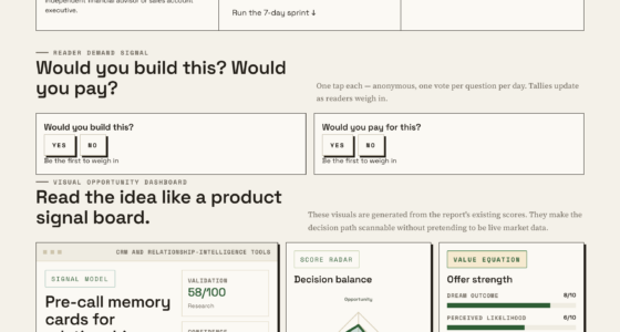 Pre-Call Memory Cards: Your Tool For Better CRM And Customer Connections
