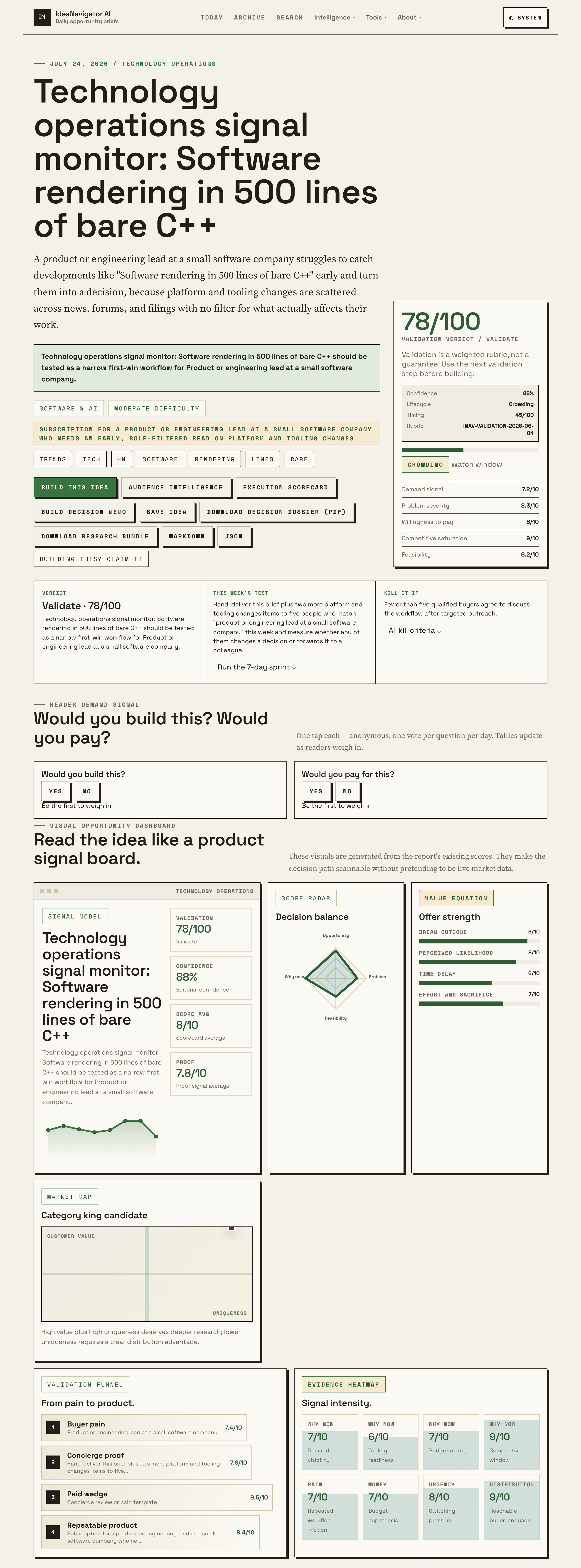 The Bare C++ Signal Monitor: A New Trend In Tech Operations 2 The Bare C++ Signal Monitor: A New Trend In Tech Operations