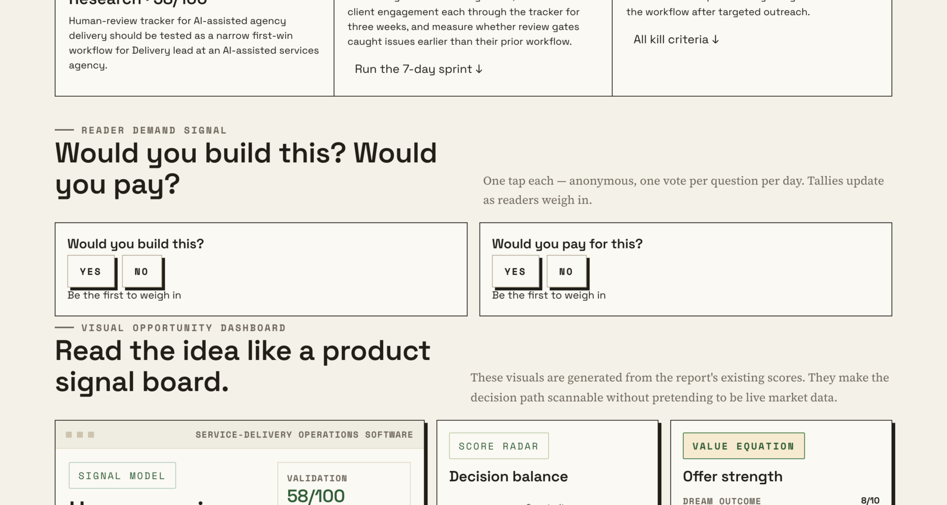 Why Every AI-Enabled Agency Needs Human-Review Tracking Software