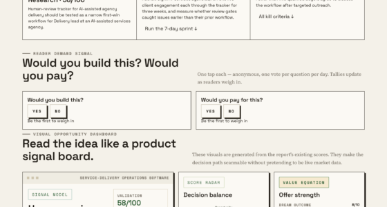 Why Every AI-Enabled Agency Needs Human-Review Tracking Software