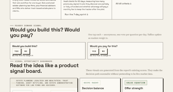 Empty Trust Tracker: Organize The Steps In Estate Planning