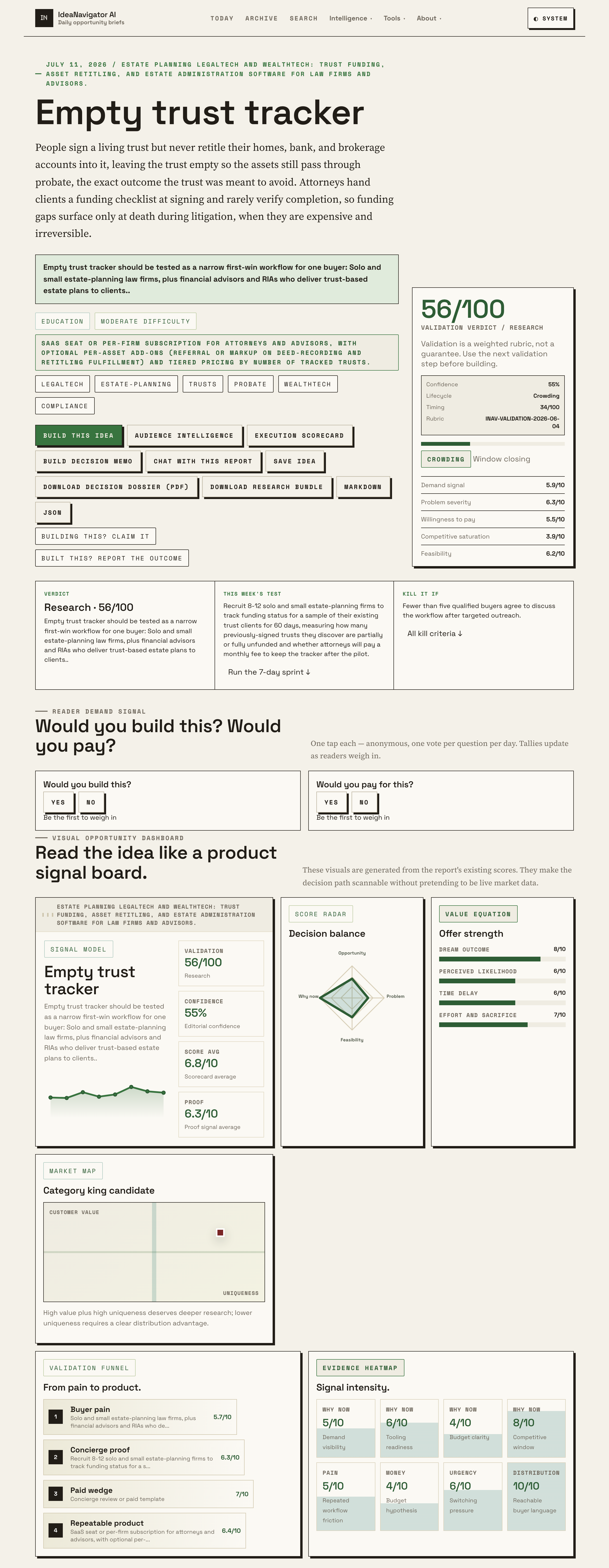 Empty Trust Tracker: Organize The Steps In Estate Planning 4 Empty Trust Tracker: Organize The Steps In Estate Planning
