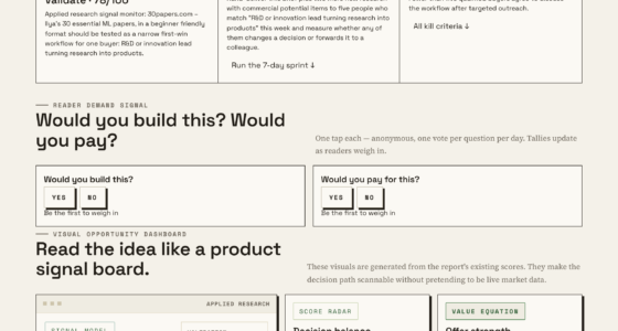 Jumpstart Your Applied Research With Ilya’s 30 Recommended ML Papers