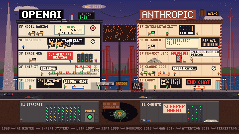 OpenAI vs Anthropic, Apple vs Microsoft and a Sea Monster: Meet Pixel Rivals 4 Montage of the eleven Pixel Rivals dioramas