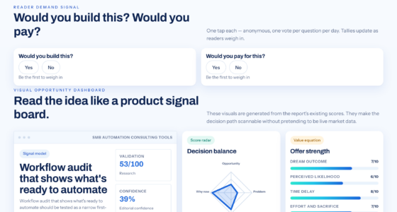 Audit First, Automate Next: A Workflow Guide For SMBs