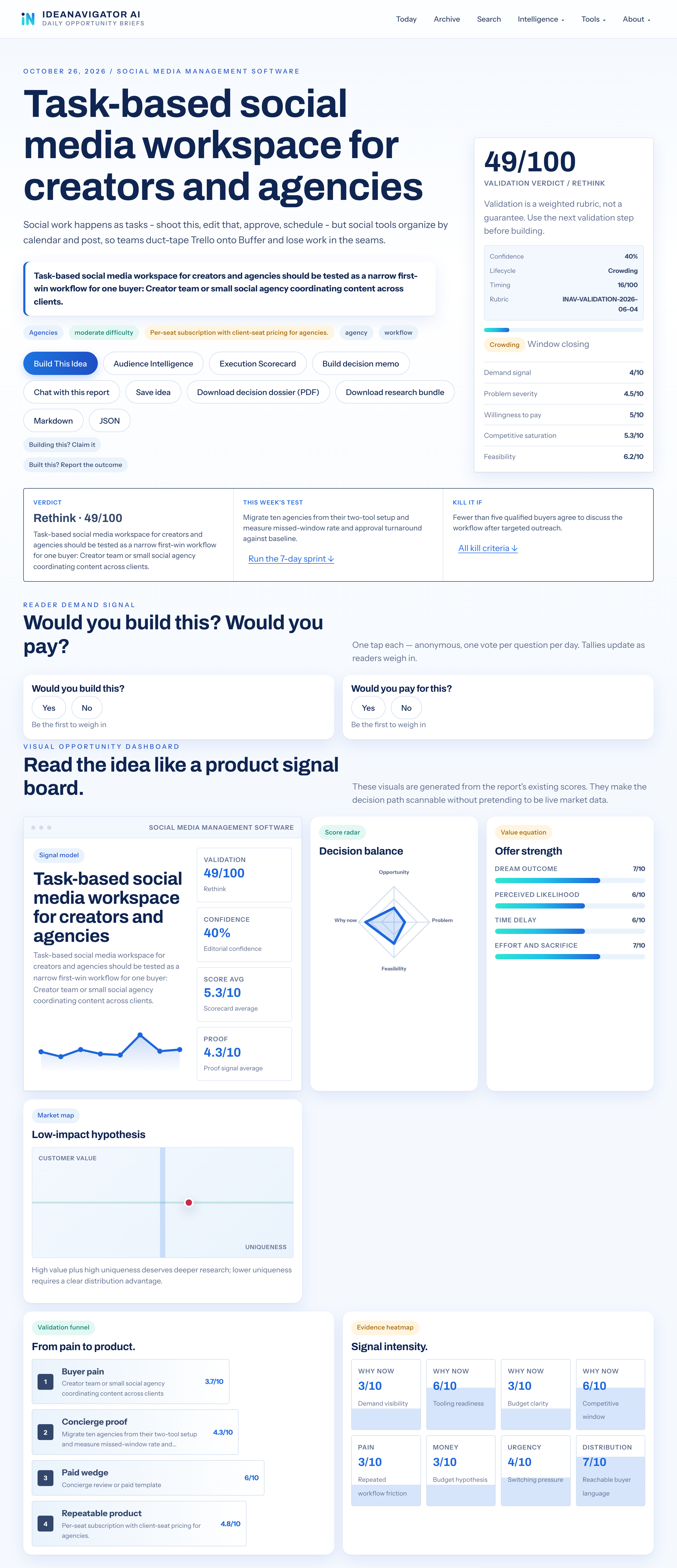 Build A Clearer Social Media Workflow Around Tasks 4 Build A Clearer Social Media Workflow Around Tasks