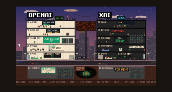 Dots Vs Dot.Com: 3 Ways AI Meets Pop Culture In A Pixel-Art Diorama